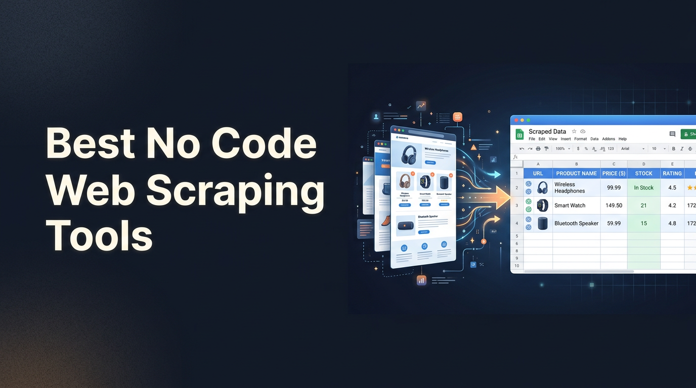 Best no code web scraping tools comparison for Google Sheets workflows