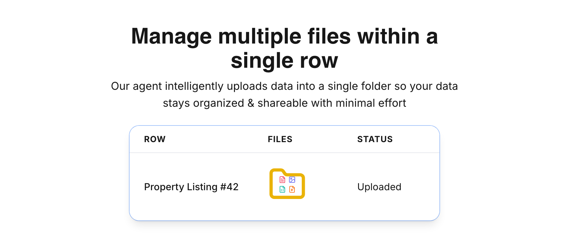 Spreadsheet Agent asset folders — each spreadsheet row gets its own Google Drive folder of files, linked from the sheet